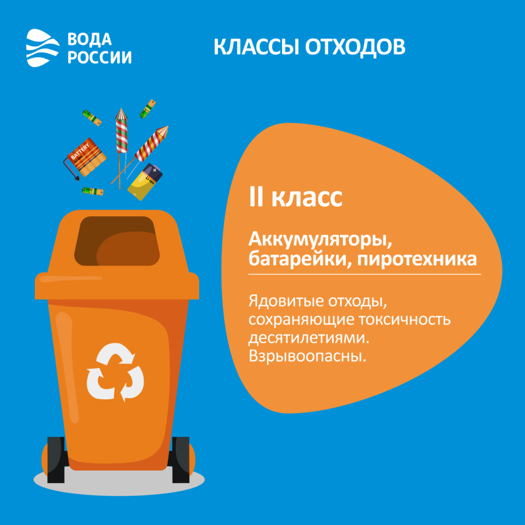 Класс отходов 2