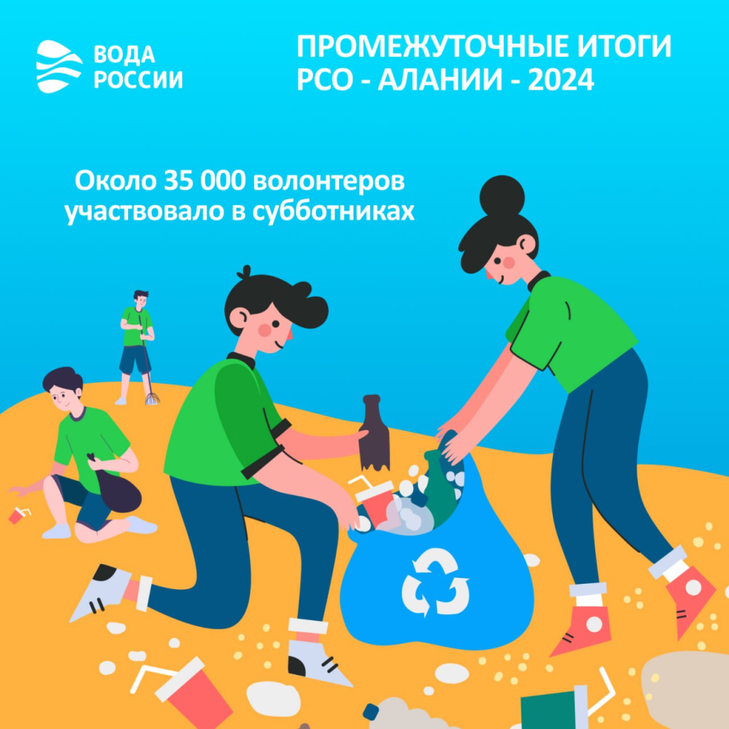 на территории региона прошло 60 субботников, в которых участвовало около 35 тысяч волонтеров photo_5364117796121860826_y.jpg