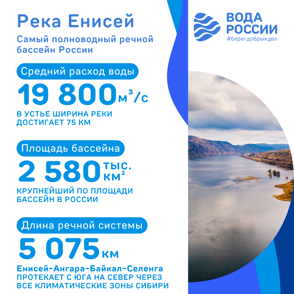 Река Енисей.png Река Енисей.png