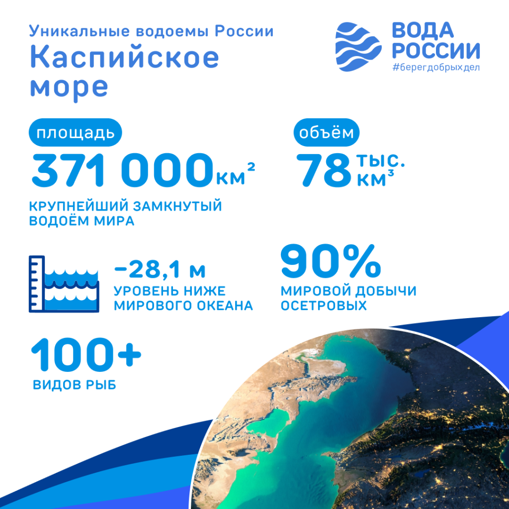 Каспийское море.png