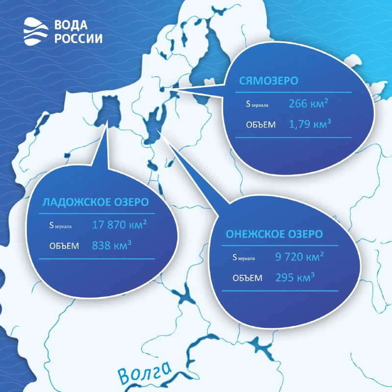 Великие водоемы России: ТОП озер Карелии