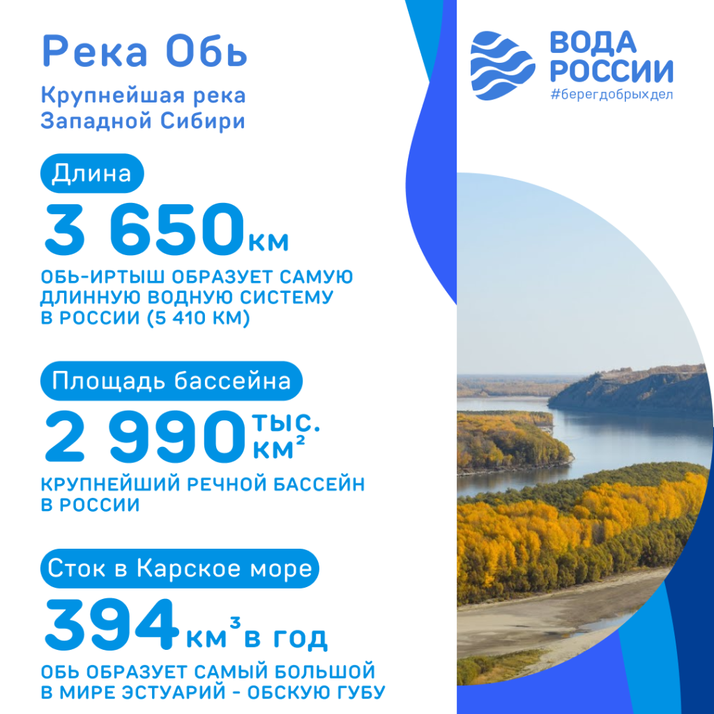 Река Обь.png