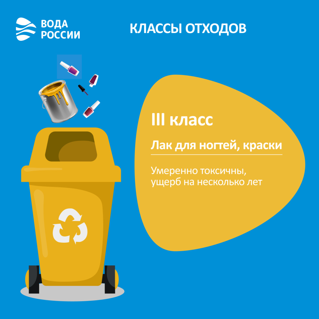 Класс отходов 3