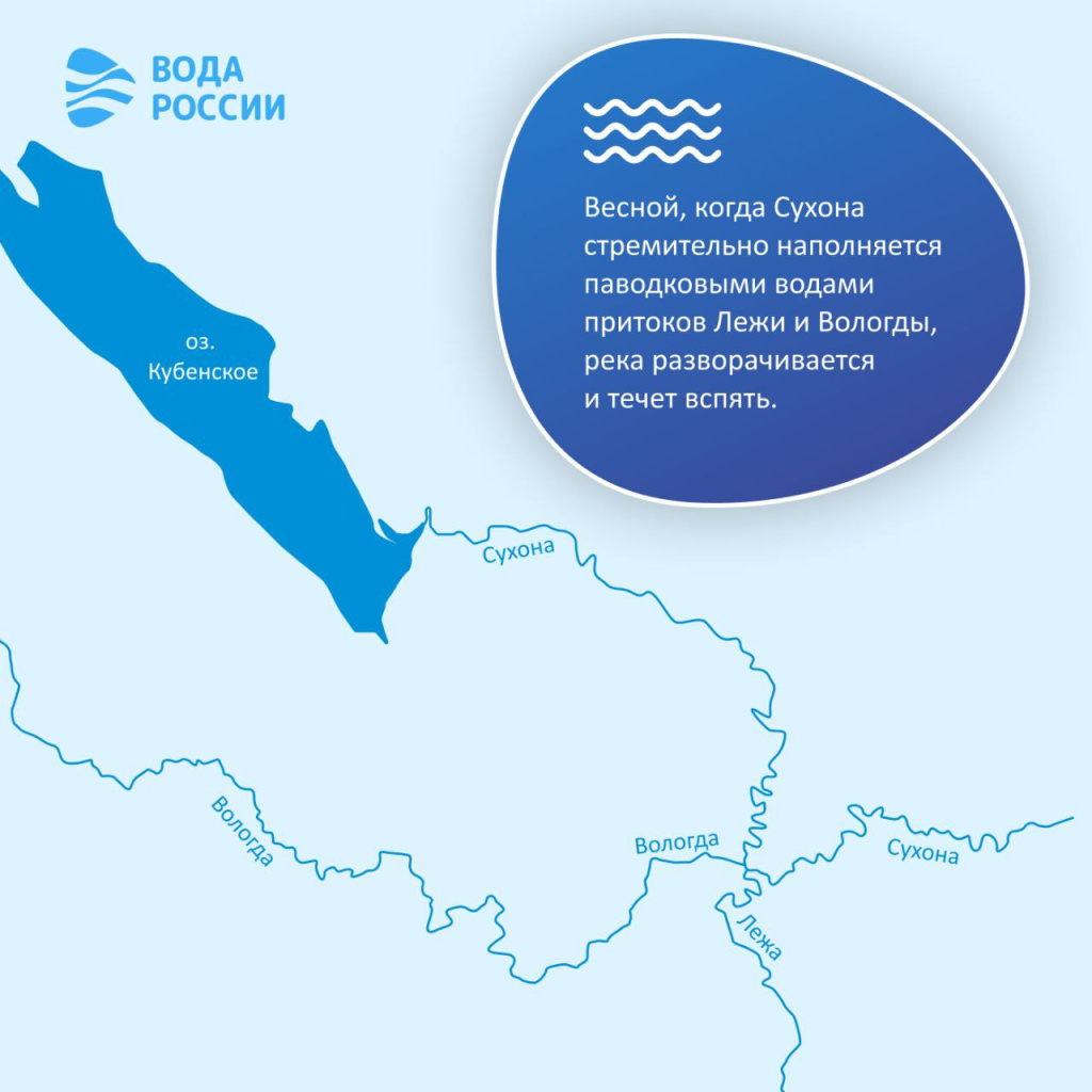 Великие реки России: Сухона Великие реки России: Сухона