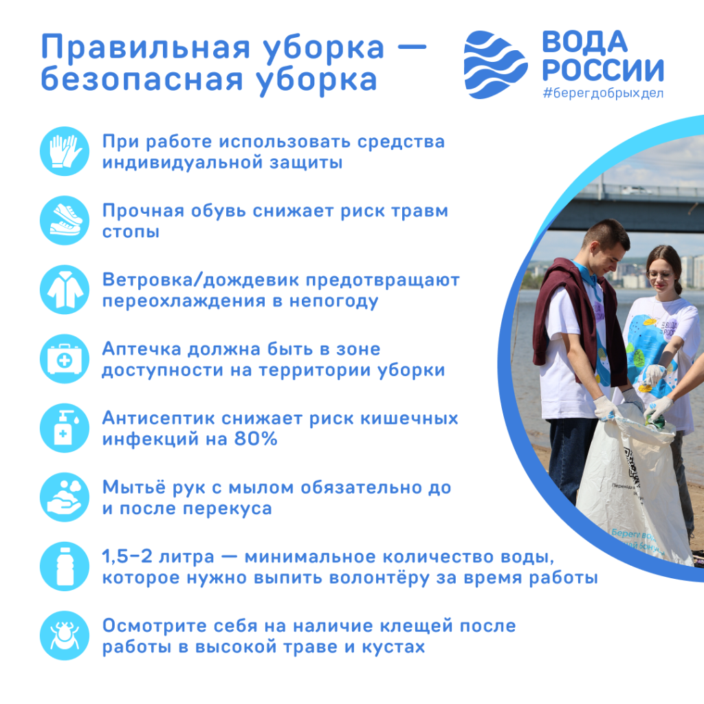 Правильная_уборка_—_безопасная_уборка.png