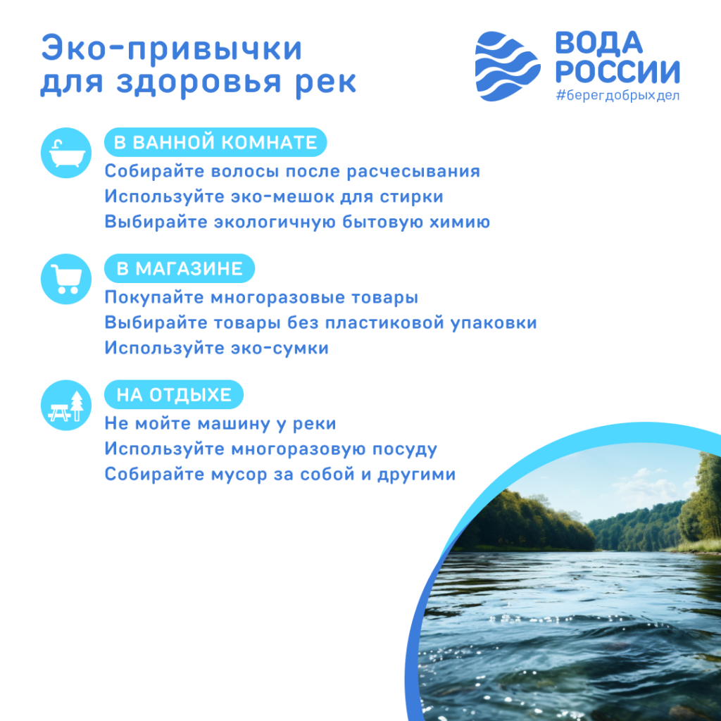 Эко-привычки _для здоровья рек.png